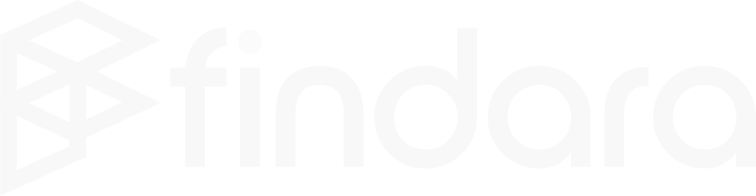 Findara